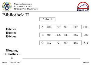 Sitzplan 2009 (Bibliothek II)